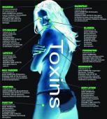 Toxinele din cosmetice