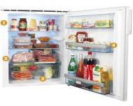 Top 7 alimente pe care nu trebuie sa le tii in frigider