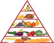 Ce trebuie sa mancam pentru o dieta echilibrata. Sfatul nutritionistului